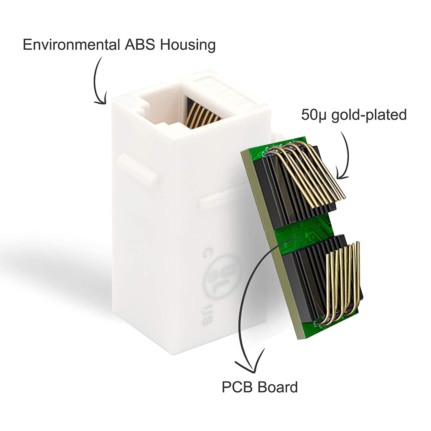 Cat6 Keystone RJ45 Couplers