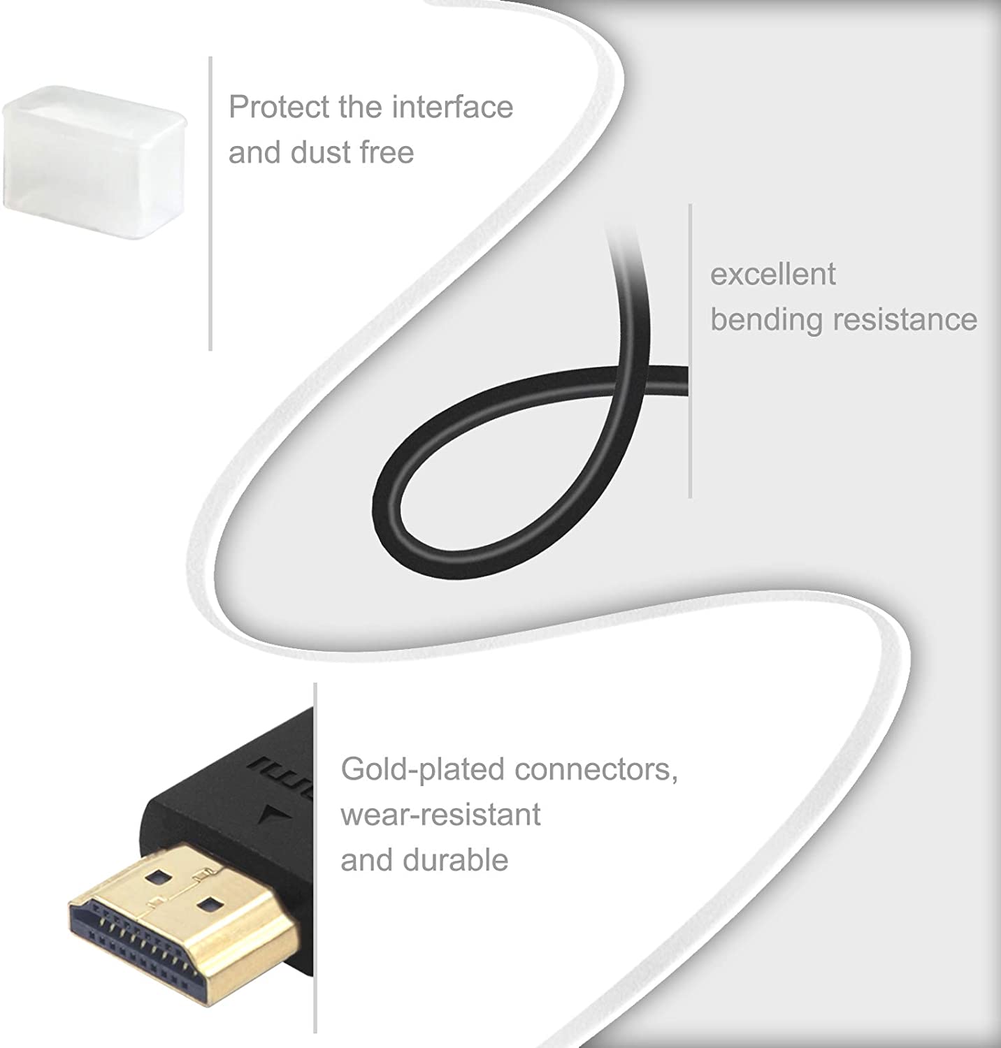 HDMI Male to Female Swivel Adapter