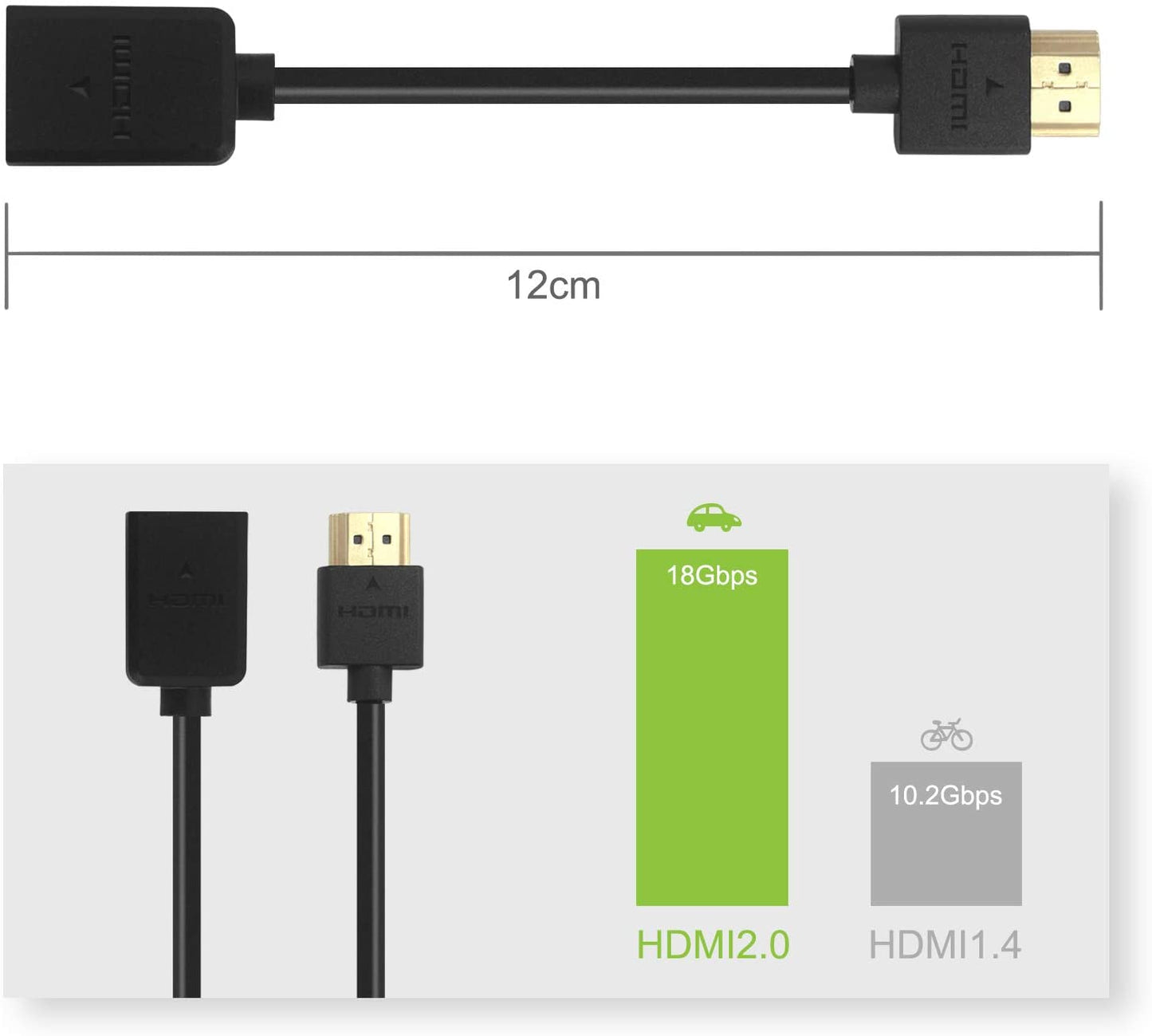 HDMI Male to Female Swivel Adapter