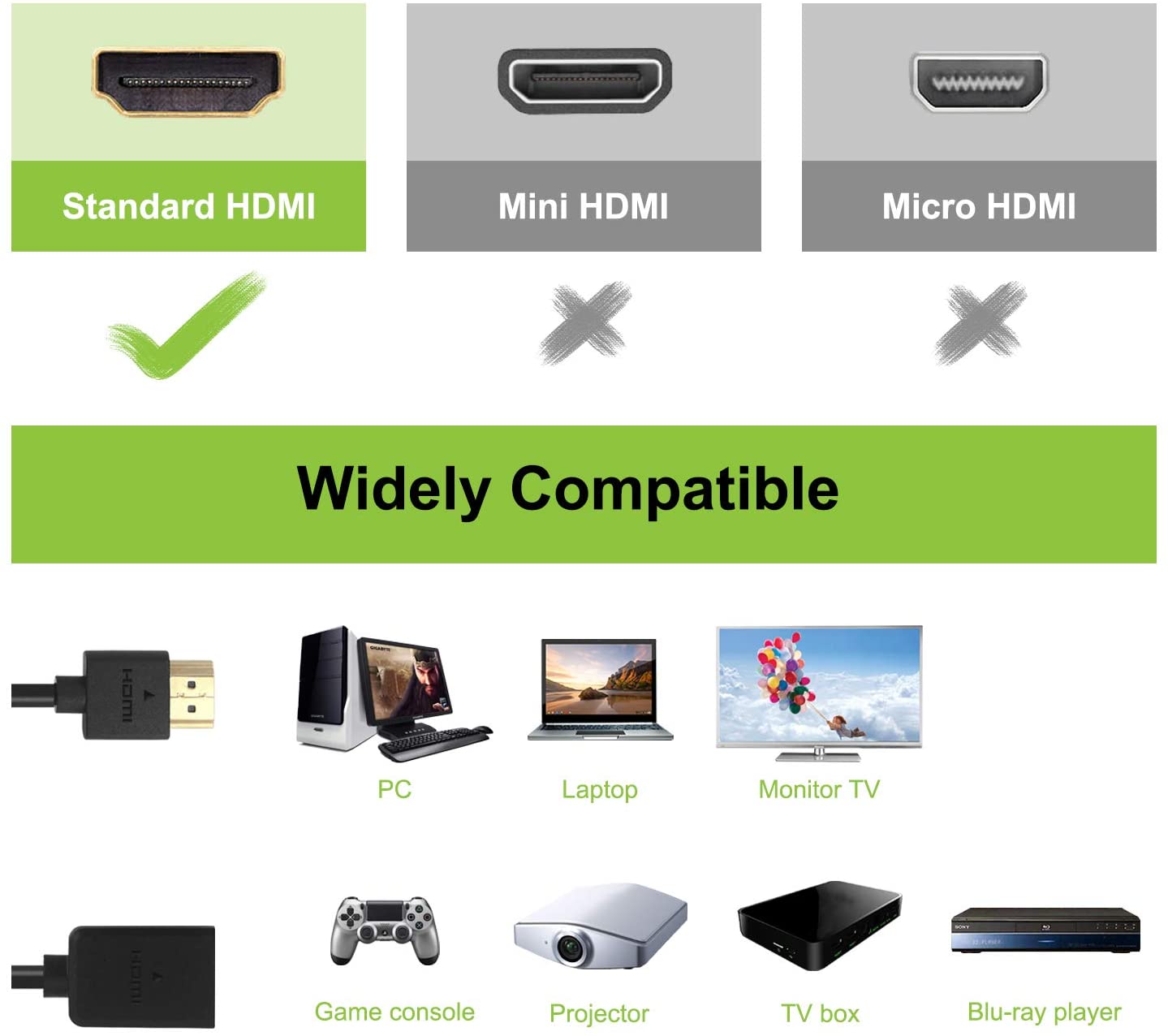 HDMI Male to Female Swivel Adapter