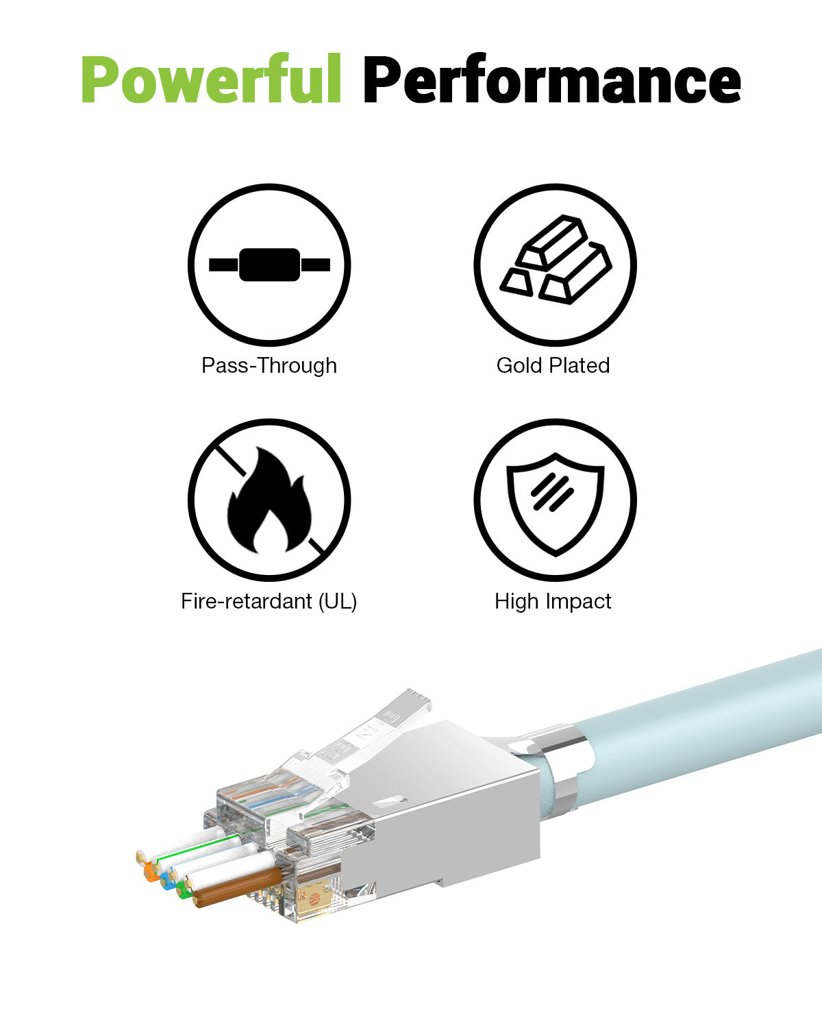 LEENUE Cat7 RJ45 Shielded Pass Through Connectors