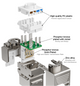 LEENUE RJ45 Keystone Jack Cat7