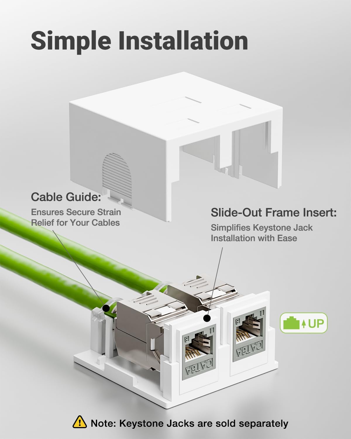 LEENUE 2-Port Keystone Jack Surface Mount Box
