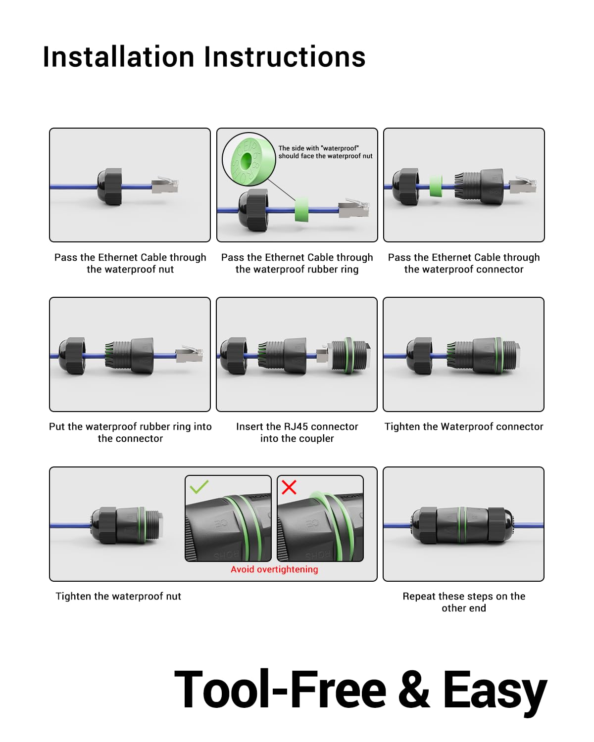 LEENUE CAT6 Waterproof RJ45 Coupler IP68 Short Profile