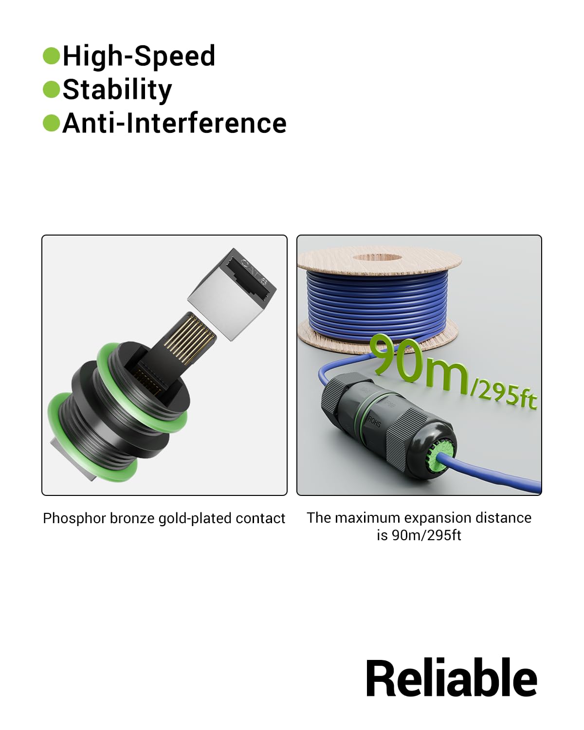 LEENUE CAT6 Waterproof RJ45 Coupler IP68 Short Profile