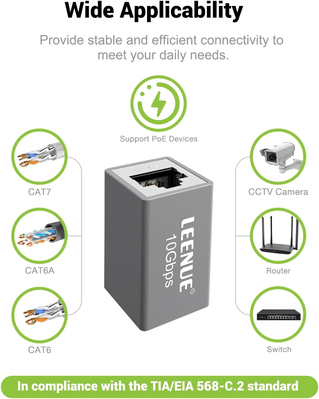 LEENUE Ethernet Coupler Female to Female