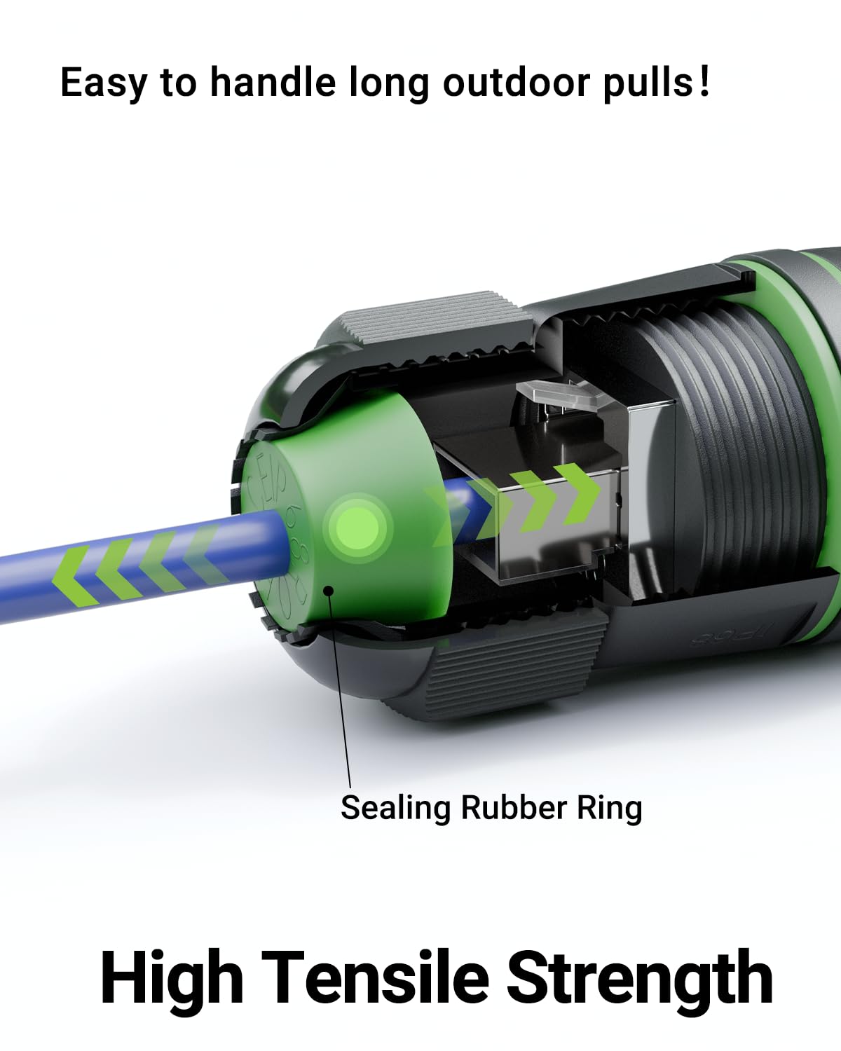 LEENUE CAT6 Waterproof RJ45 Coupler IP68 Short Profile