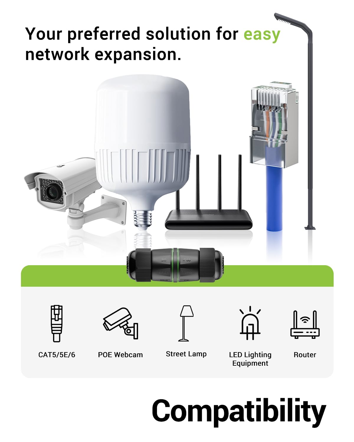 LEENUE CAT6 Waterproof RJ45 Coupler IP68 Short Profile