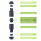 IP68 Cat6 RJ45 Waterproof Couple