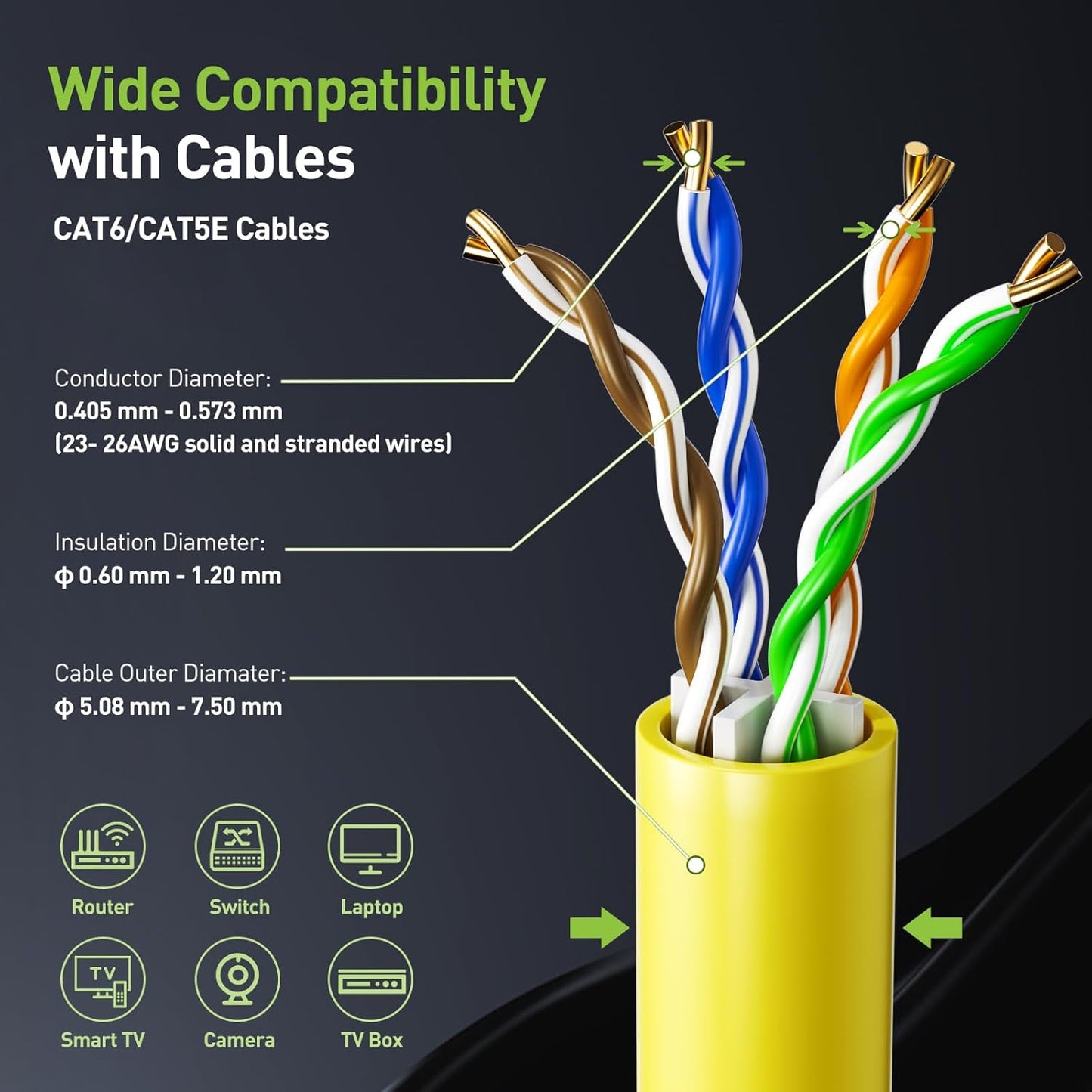 LEENUE Unshielded Toolless CAT6  RJ45 Connector