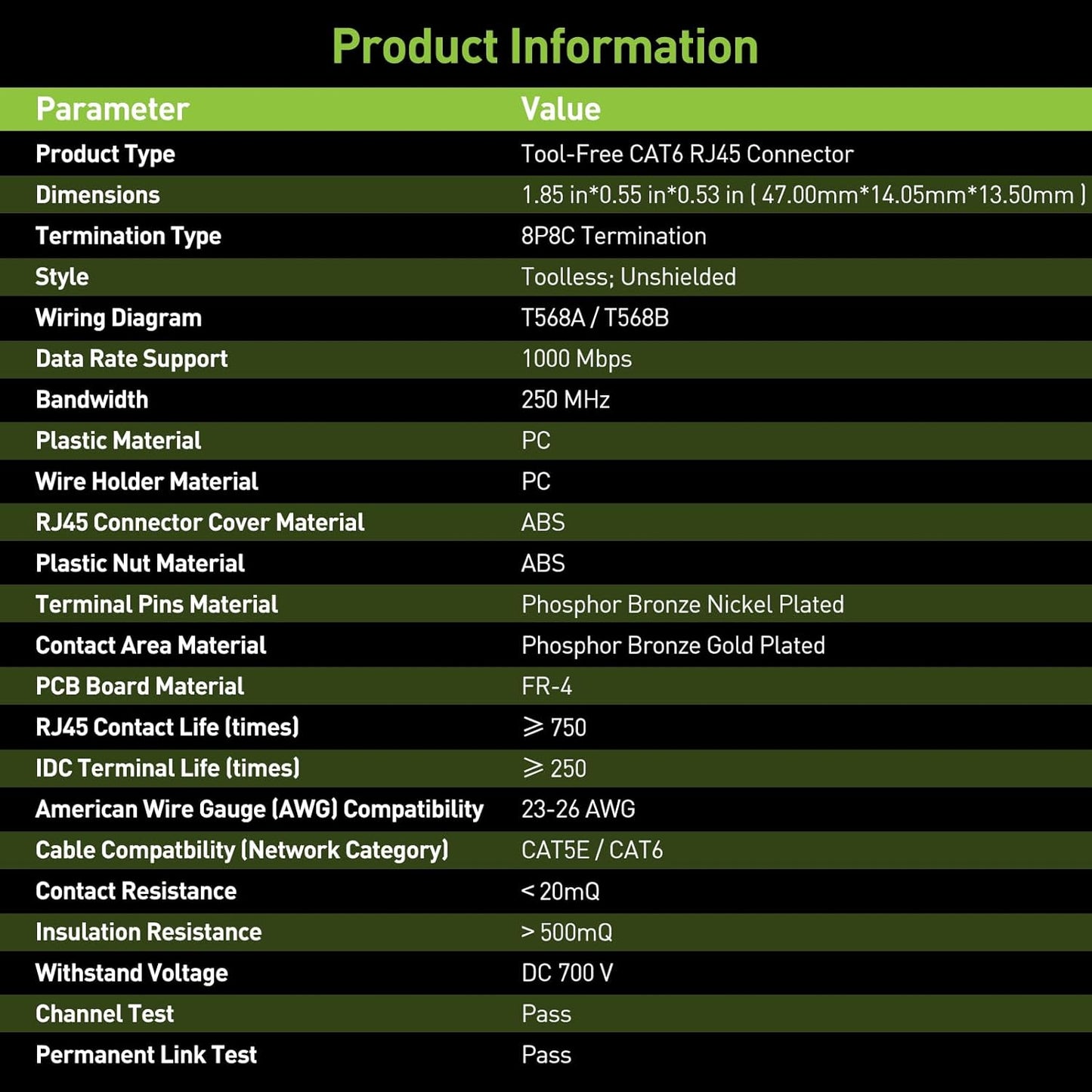 LEENUE Unshielded Toolless CAT6  RJ45 Connector