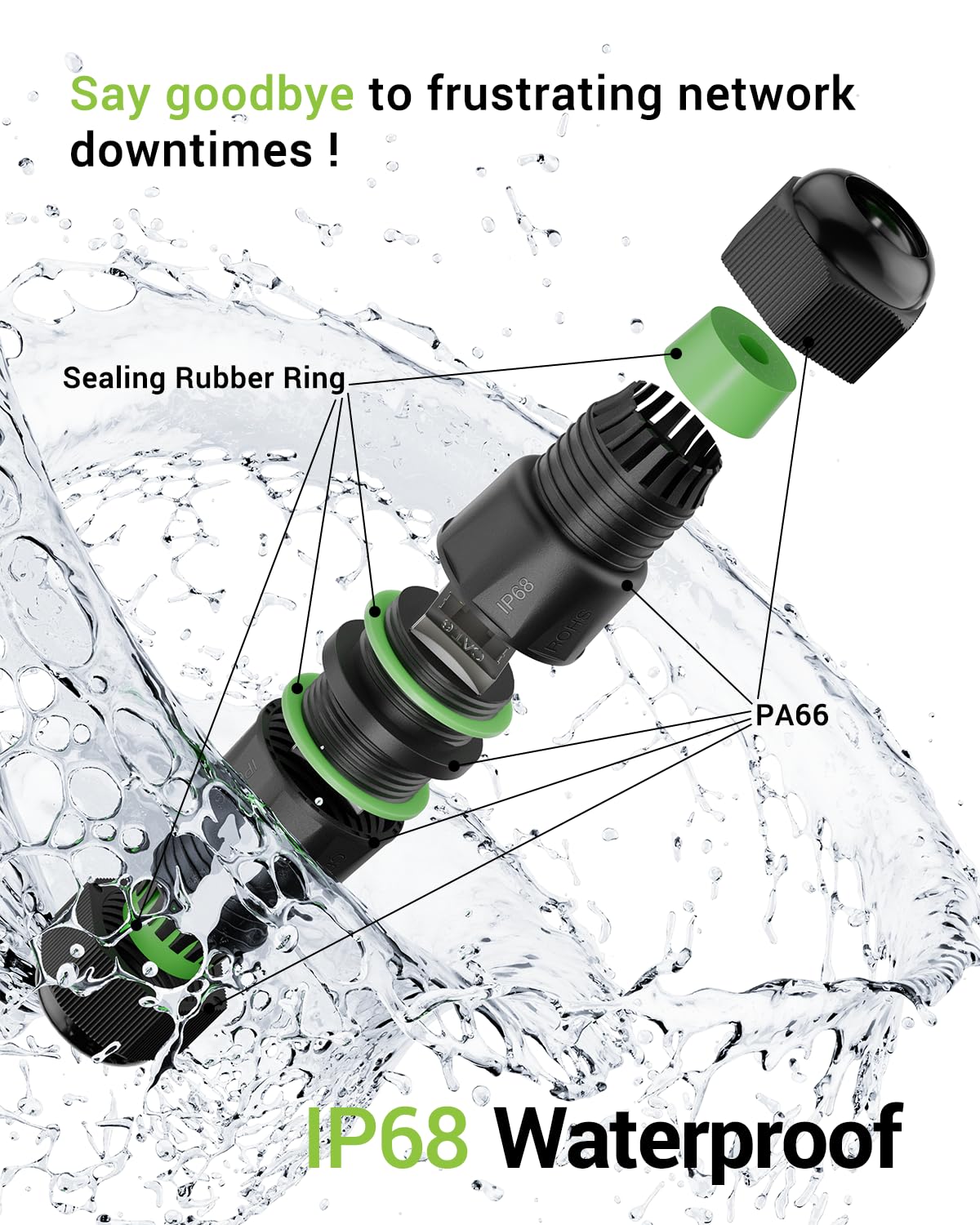 LEENUE CAT6 Waterproof RJ45 Coupler IP68 Short Profile