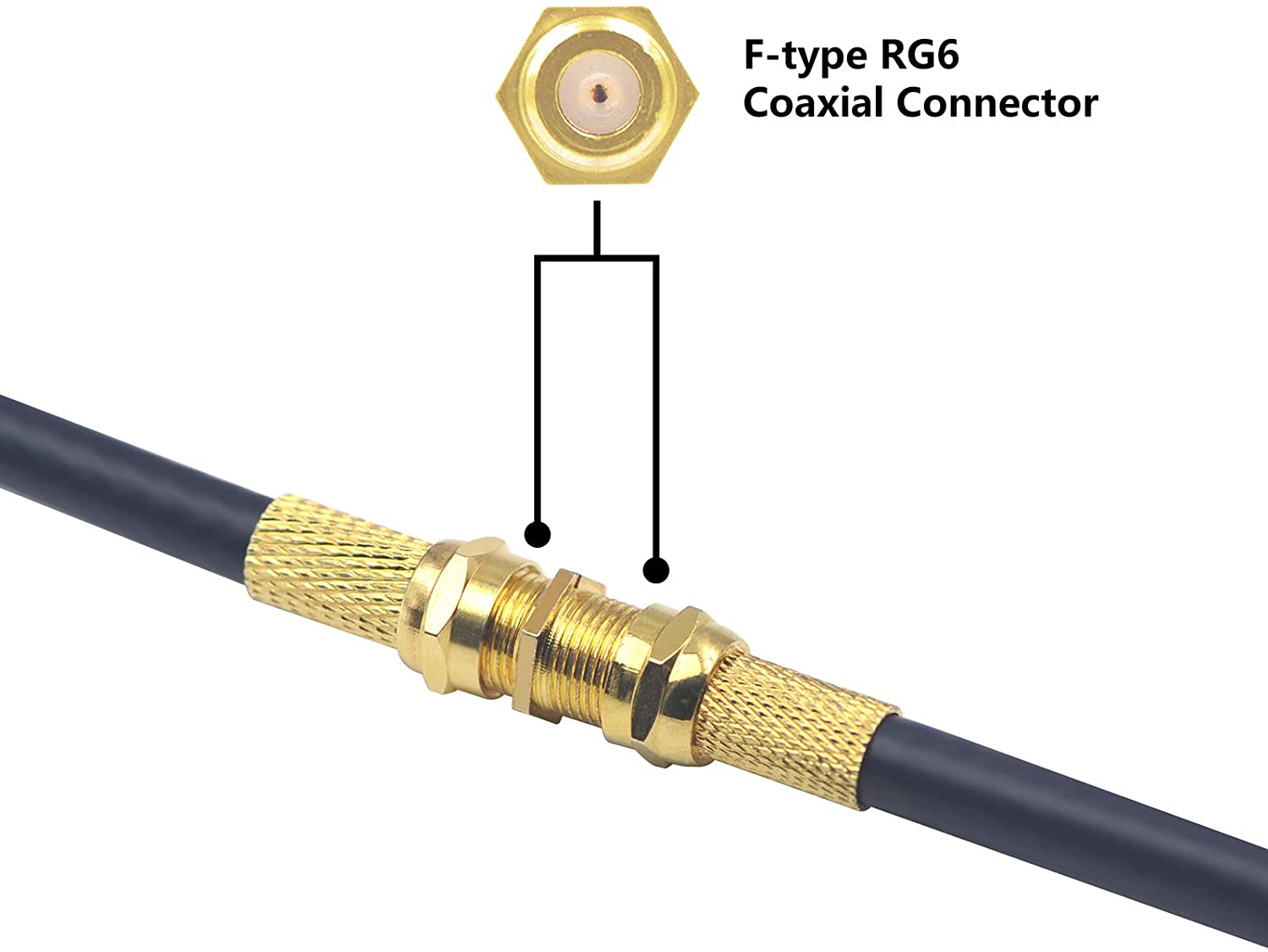 Coaxial Female to Female Connector