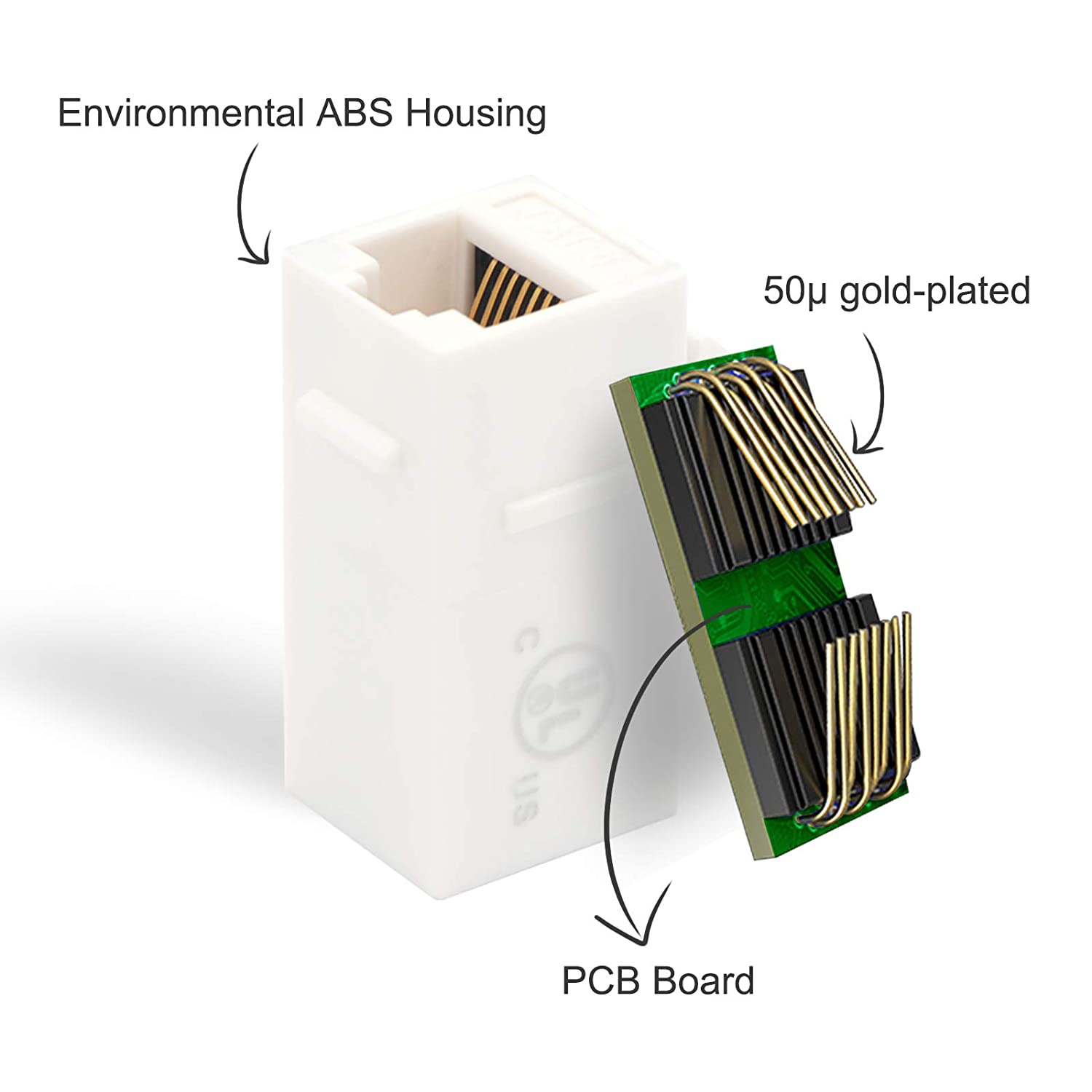 Cat6 Keystone RJ45 Couplers