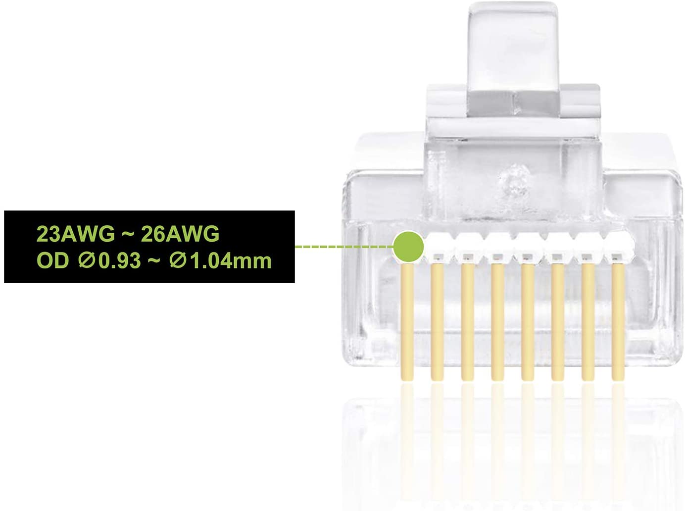 Pass Through Connectors