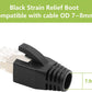 Cat6A Shielded Ethernet Connector