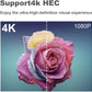 HDMI Male to Female Swivel Adapter