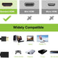HDMI Male to Female Swivel Adapter