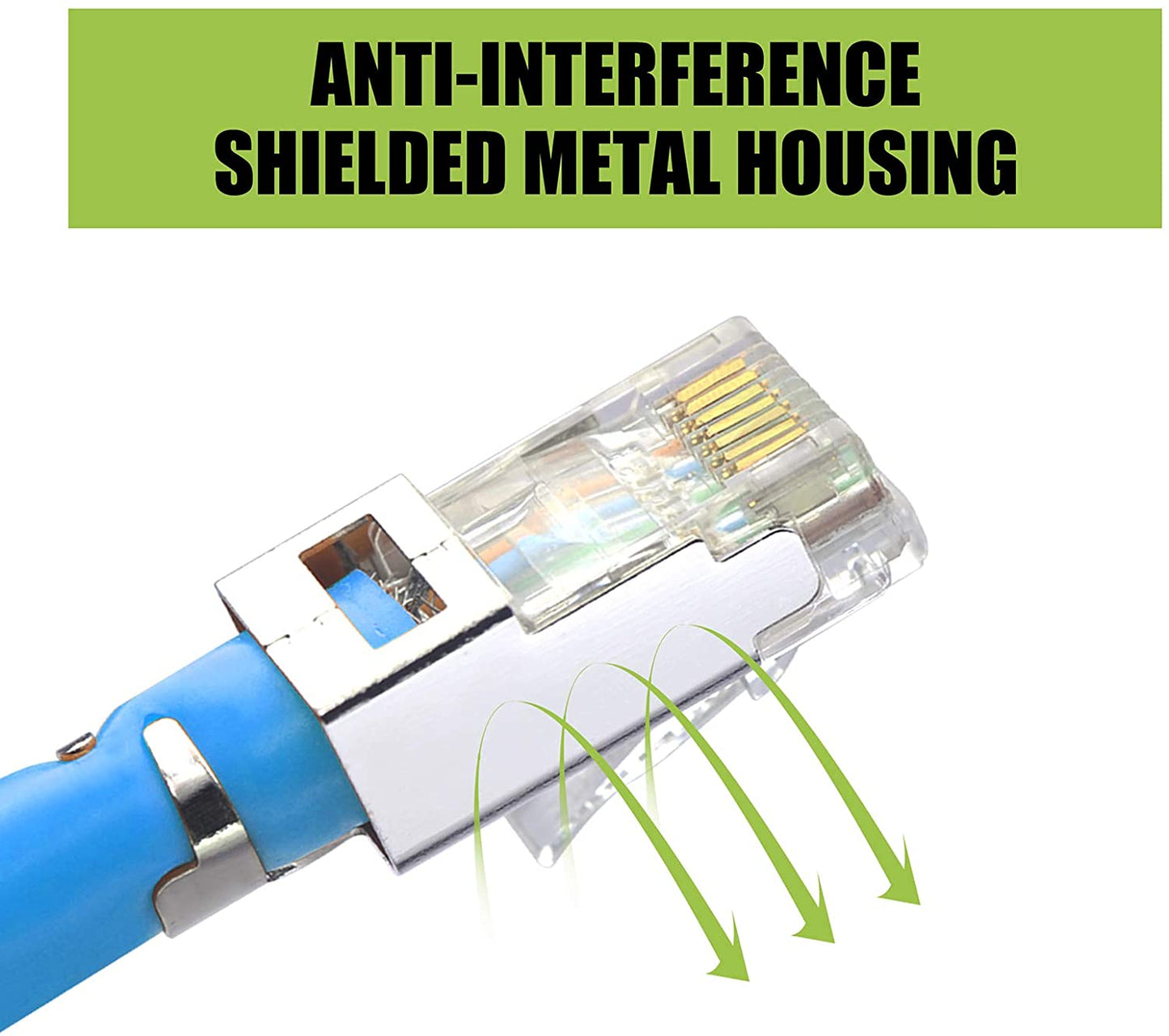 Cat6A Shielded Ethernet Connector